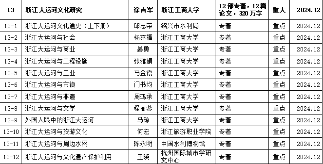 微信图片_20220711214318.png